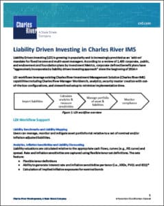 Investment Portfolio Management Risk Analytics Resources