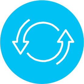 Streamline Business2 Cloud Strategy