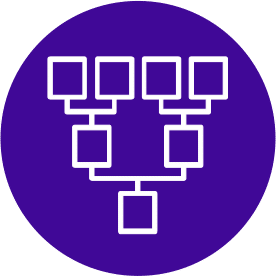 scalable platform purple scalable platform