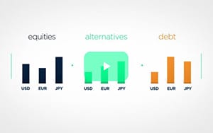 Portfolio Management and Risk Analytics in Charles River