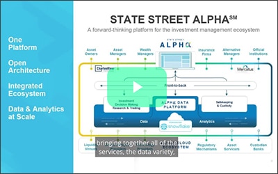Modernizing Data Architecture for Capital Markets Video