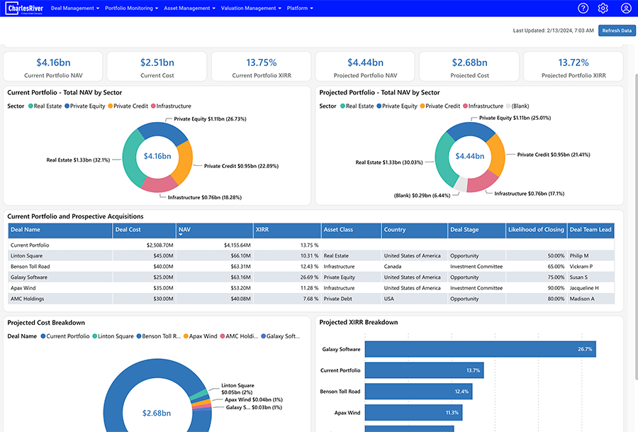 Modernizing Data Architecture for Capital Markets Video