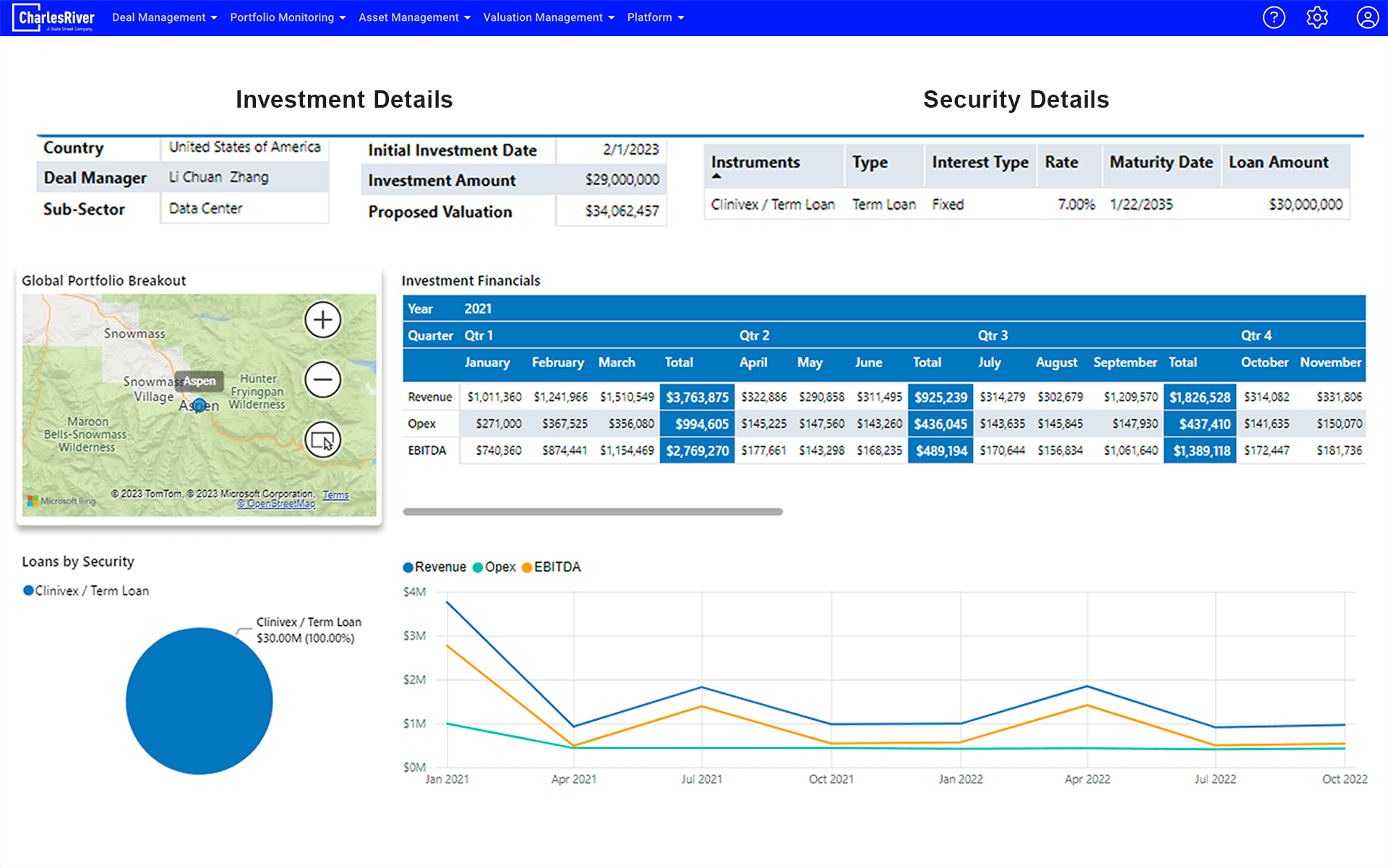 Portfolio Monitoring for Private Markets