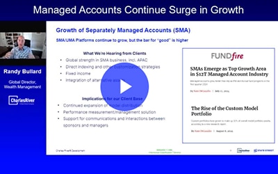 Redefining Institutional Investing with Alpha